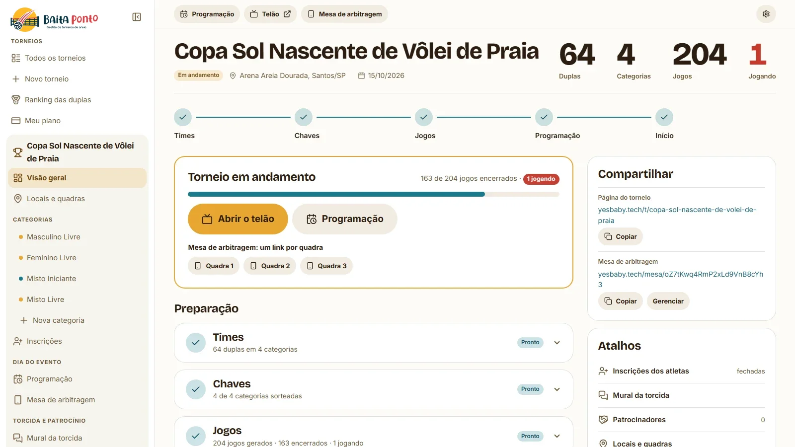Painel do organizador: números do torneio, etapas já concluídas, andamento dos jogos, link para compartilhar e atalhos
